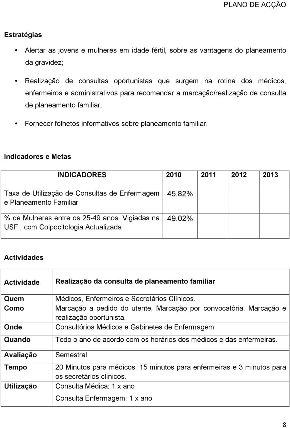 Indicadores e Metas INDICADORES 2010 2011 2012 2013 Taxa de Utilização de ultas de Enfermagem e Planeamento Familiar % de Mulheres entre os 25-49 anos, Vigiadas na USF, com Colpocitologia Actualizada