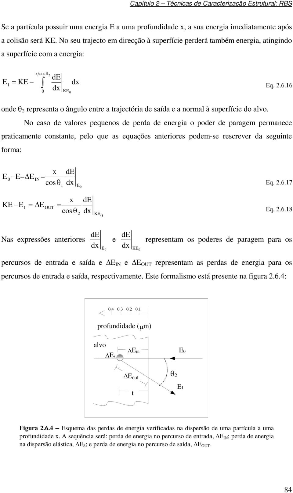 6 onde θ epesenta o ângulo ente a tajectóia de saída e a nomal à supefície do alvo.