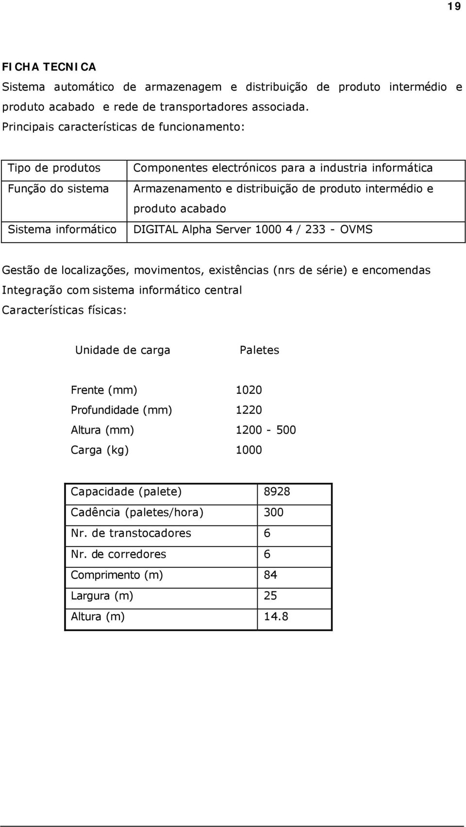 intermédio e produto acabado DIGITAL Alpha Server 1000 4 / 233 - OVMS Gestão de localizações, movimentos, existências (nrs de série) e encomendas Integração com sistema informático central