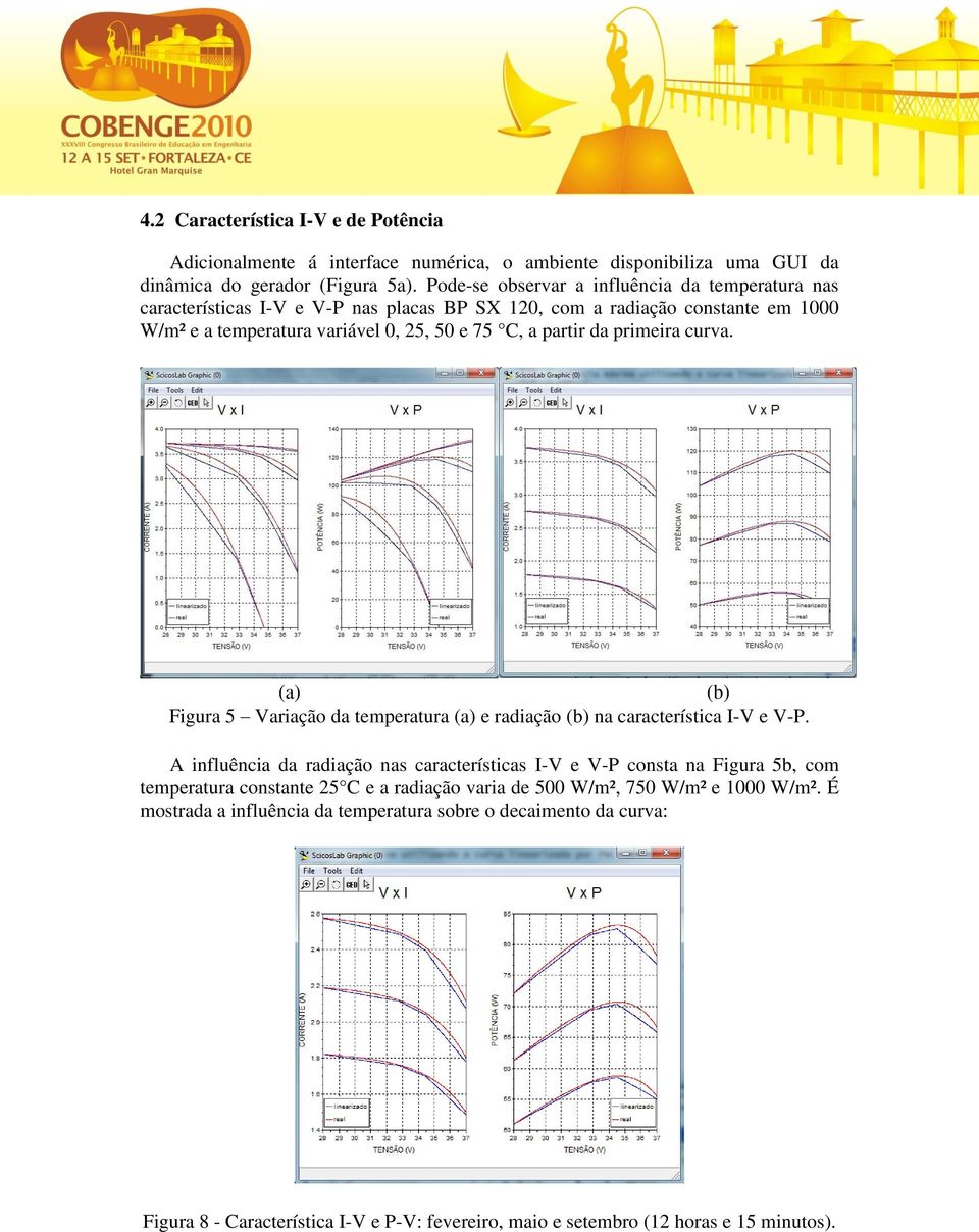 da primeira curva. (a) (b) Figura 5 Variação da temperatura (a) e radiação (b) na característica I-V e V-P.