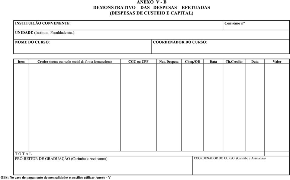 ): NOME DO CURSO: COORDENADOR DO CURSO: Item Credor (nome ou razão social da firma fornecedora) CGC ou CPF Nat.