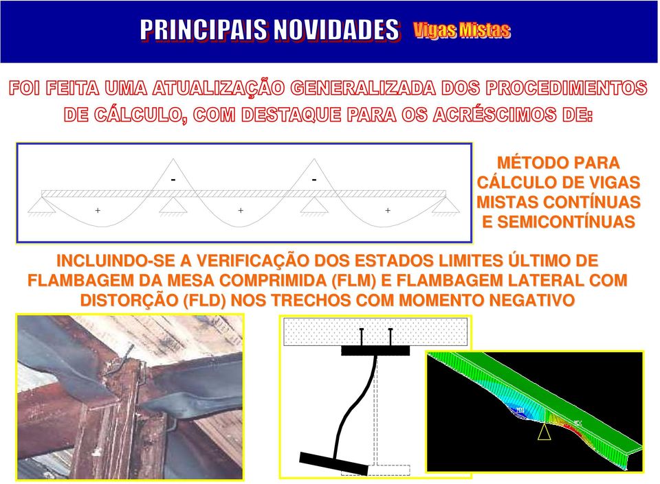 LIMITES ÚLTIMO DE FLAMBAGEM DA MESA COMPRIMIDA (FLM) E