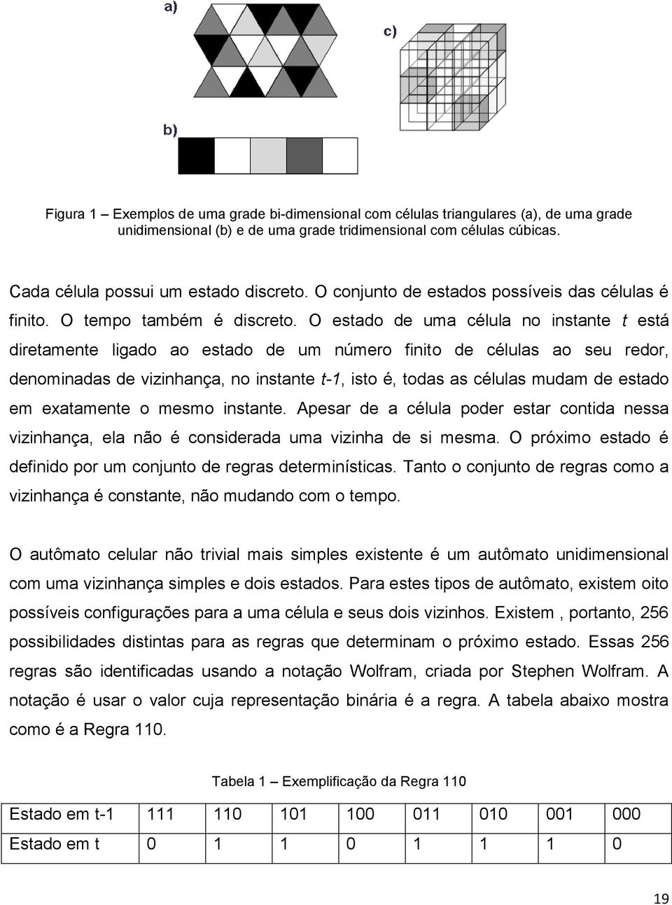 O estado de uma célula no instante t está diretamente ligado ao estado de um número finito de células ao seu redor, denominadas de vizinhança, no instante t-1, isto é, todas as células mudam de