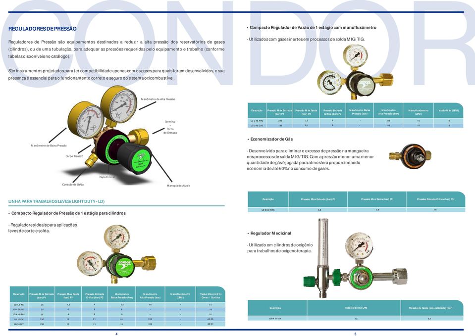 São instrumentos projetados para ter compatibilidade apenas com os gases para quais foram desenvolvidos, e sua presença é essencial para o funcionamento correto e seguro do sistema oxicombustível.