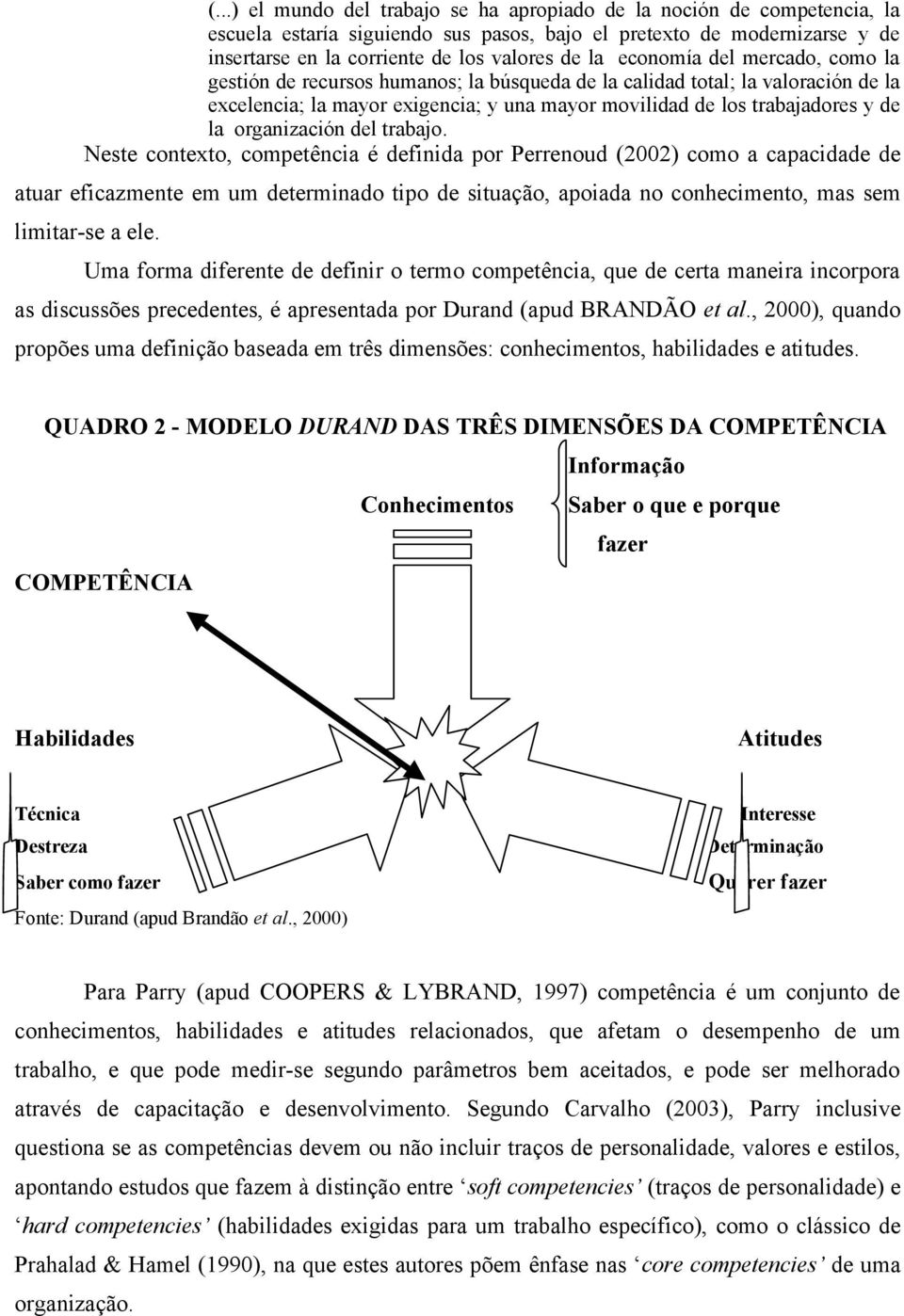 organización del trabajo.