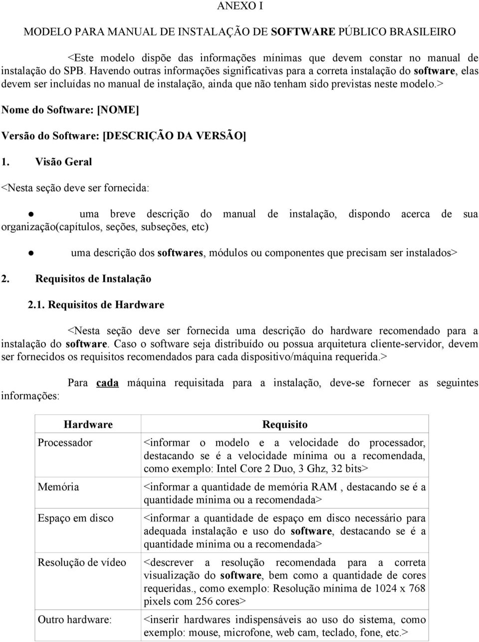 > Nome do Software: [NOME] Versão do Software: [DESCRIÇÃO DA VERSÃO] 1.