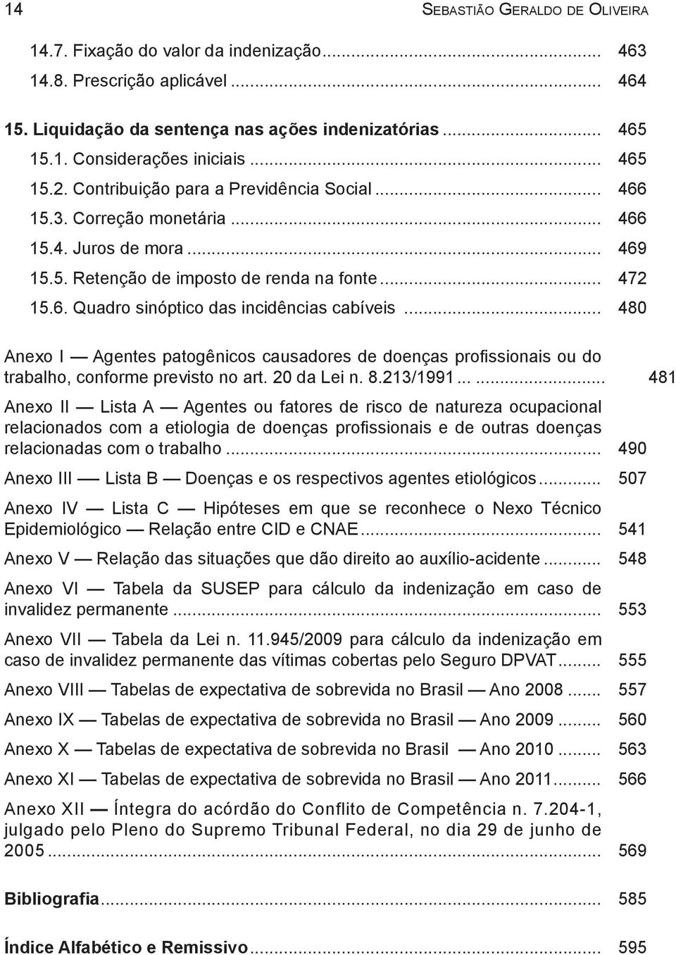 .. 480 Anexo I Agentes patogênicos causadores de doenças profissionais ou do trabalho, conforme previsto no art. 20 da Lei n. 8.213/1991.