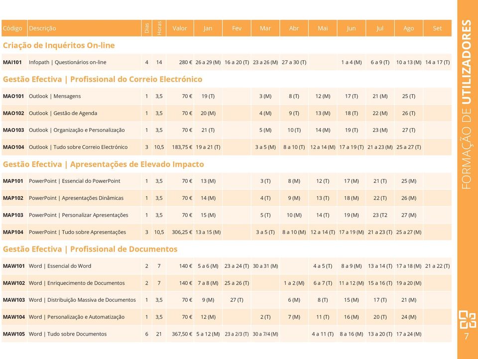 22 (M) 26 (T) MAO103 Outlook Organização e Personalização 1 3,5 70 21 (T) 5 (M) 10 (T) 14 (M) 19 (T) 23 (M) 27 (T) MAO104 Outlook Tudo sobre Correio Electrónico 3 10,5 183,75 19 a 21 (T) 3 a 5 (M) 8