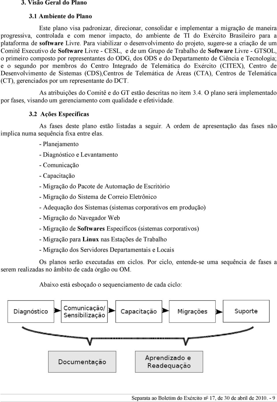 plataforma de software Livre.