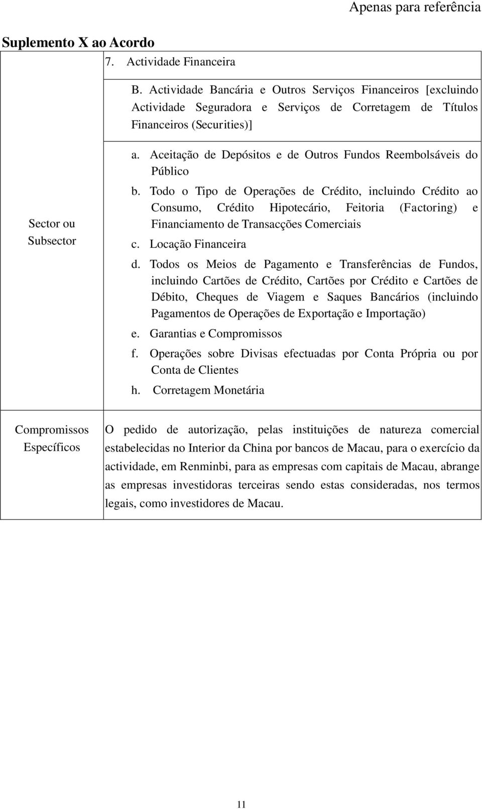 Corretagem Monetária Específicos O pedido de autorização, pelas instituições de natureza comercial estabelecidas no