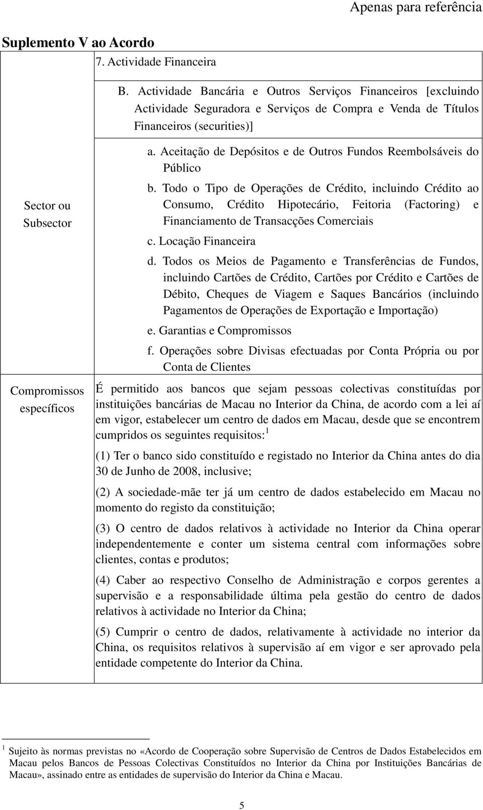 em Macau, desde que se encontrem cumpridos os seguintes requisitos: 1 (1) Ter o banco sido constituído e registado no Interior da China antes do dia 30 de Junho de 2008, inclusive; (2) A