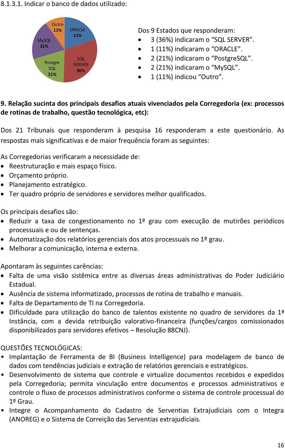 Relação sucinta dos principais desafios atuais vivenciados pela Corregedoria (ex: processos de rotinas de trabalho, questão tecnológica, etc): Dos 21 Tribunais que responderam à pesquisa 16