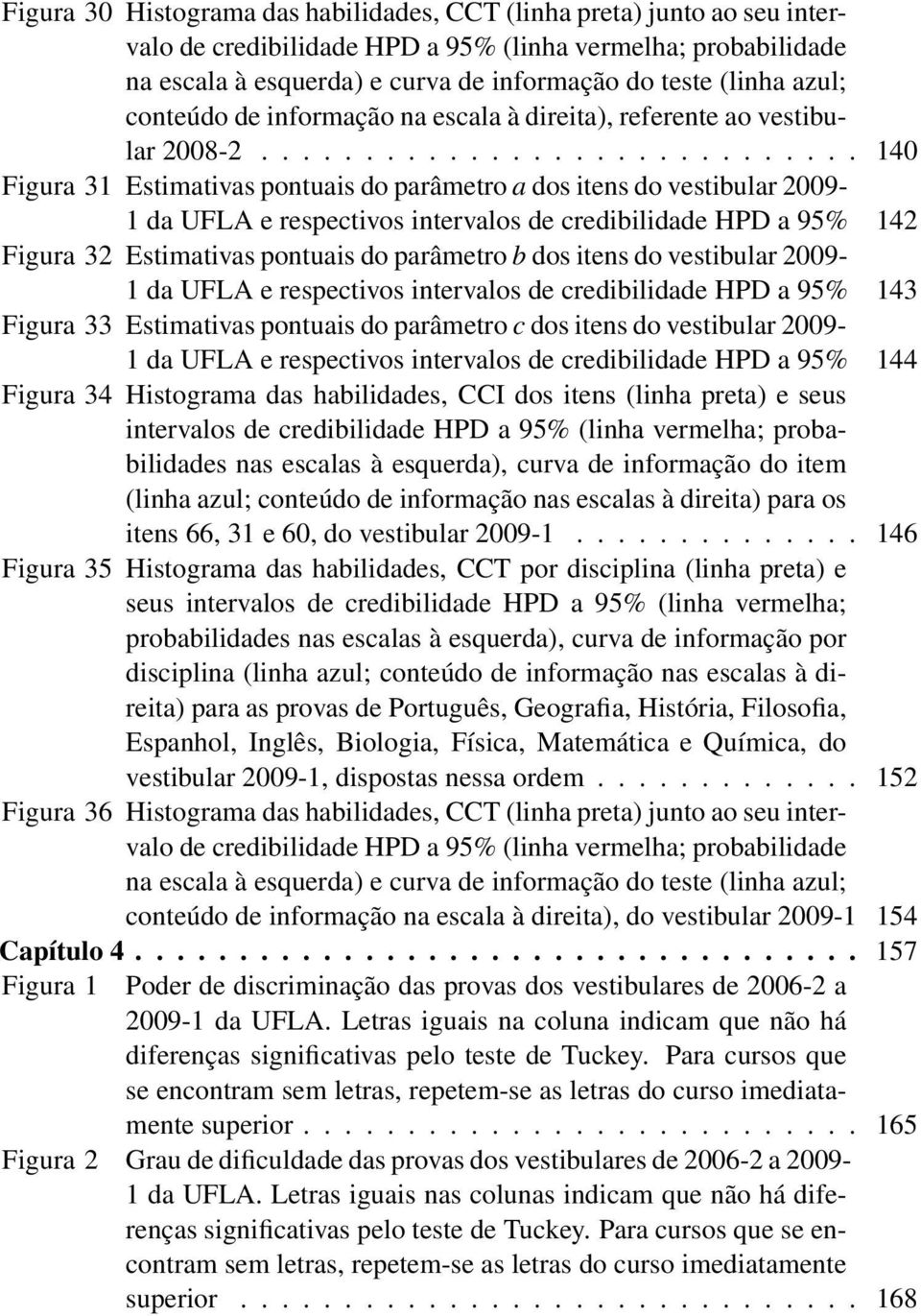 ............................ 140 Figura 31 Estimativas pontuais do parâmetro a dos itens do vestibular 2009-1 da UFLA e respectivos intervalos de credibilidade HPD a 95% 142 Figura 32 Estimativas