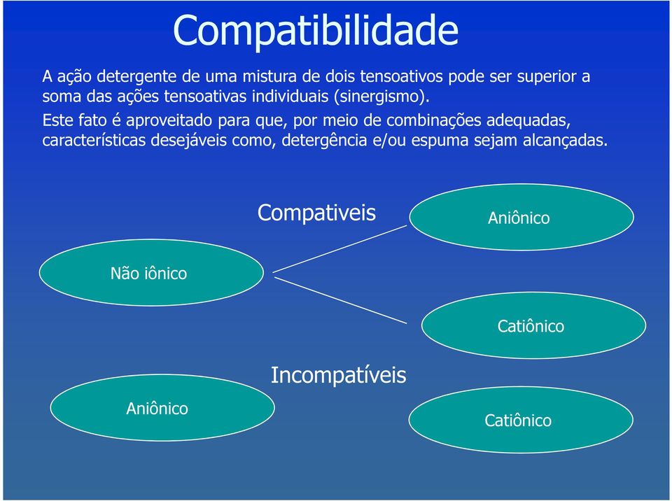 Este fato é aproveitado para que, por meio de combinações adequadas, características