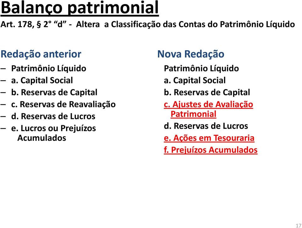 Capital Social b. Reservas de Capital c. Reservas de Reavaliação d. Reservas de Lucros e.