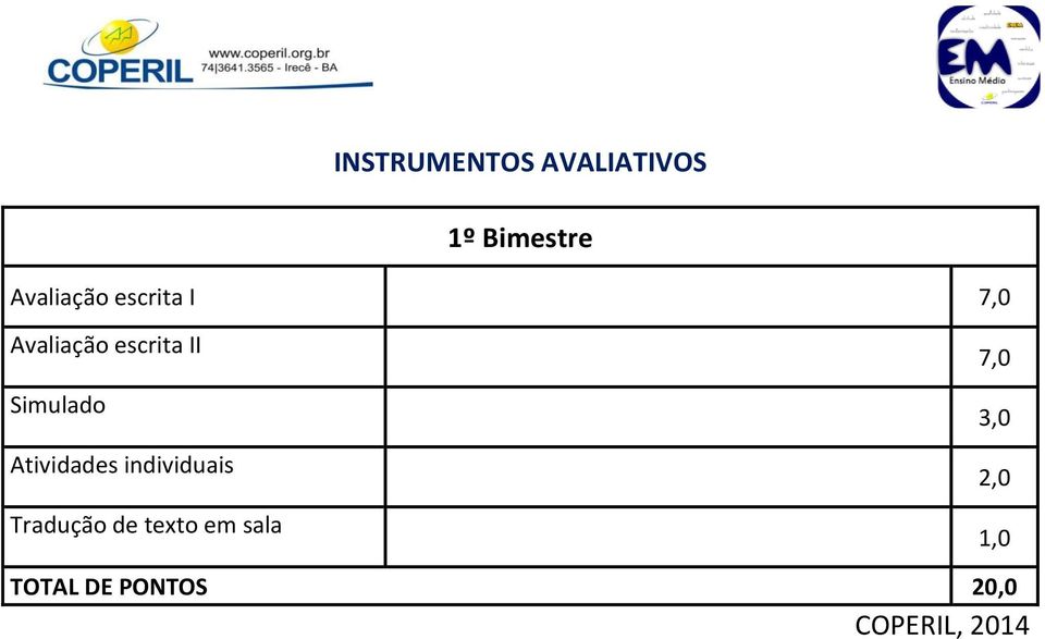 Atividades individuais