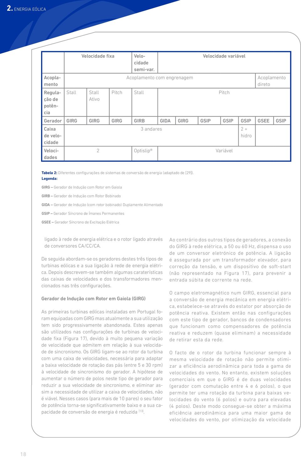 2 Optislip Variável Tabela 2: Diferentes configurações de sistemas de conversão de energia (adaptado de [29]).