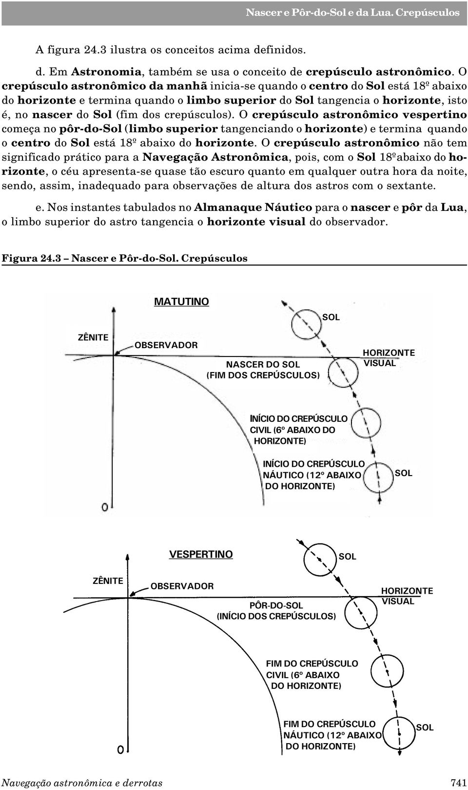 crepúsculos). O crepúsculo astronômico vespertino começa no pôr-do-sol (limbo superior tangenciando o horizonte) e termina quando o centro do Sol está 18º abaixo do horizonte.