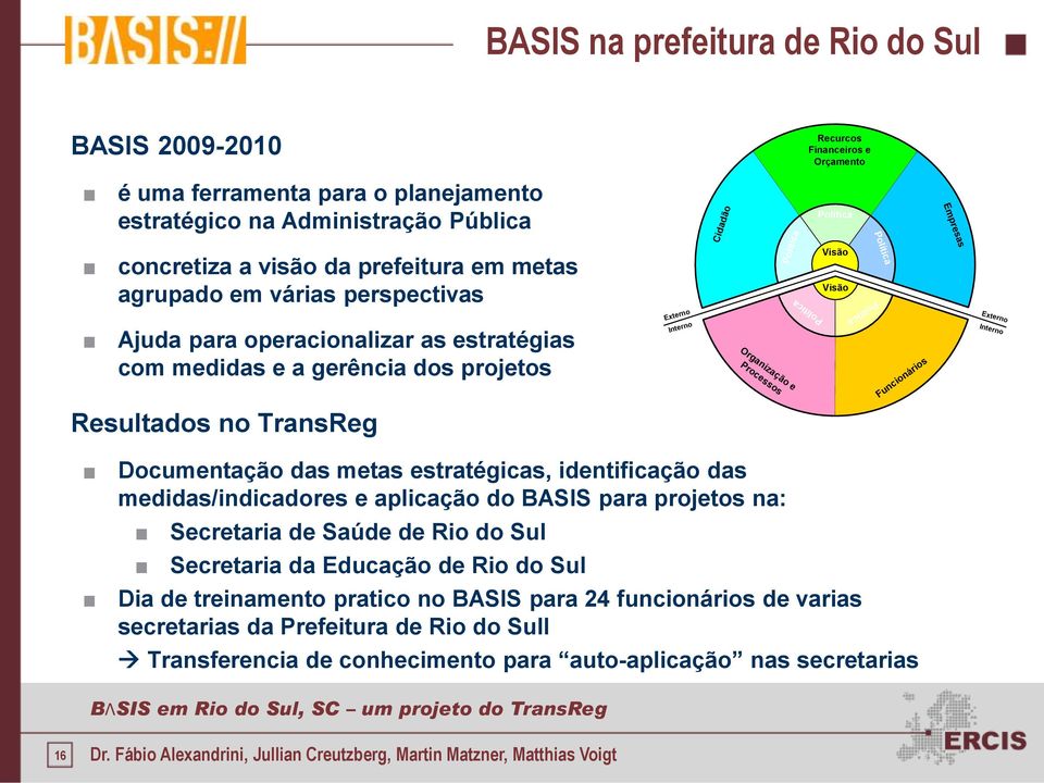 Política Política Visão Visão Política Política Funcionários Empresas Externo Interno Documentação das metas estratégicas, identificação das medidas/indicadores e aplicação do BASIS para projetos na: