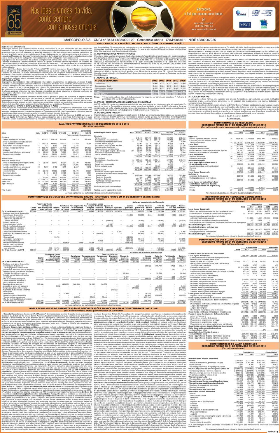 Com essa crença, realizou no ano de treina operacionais focados nos processos e na qualidade de seus produtos, com uma média de 63 horas colaborador.