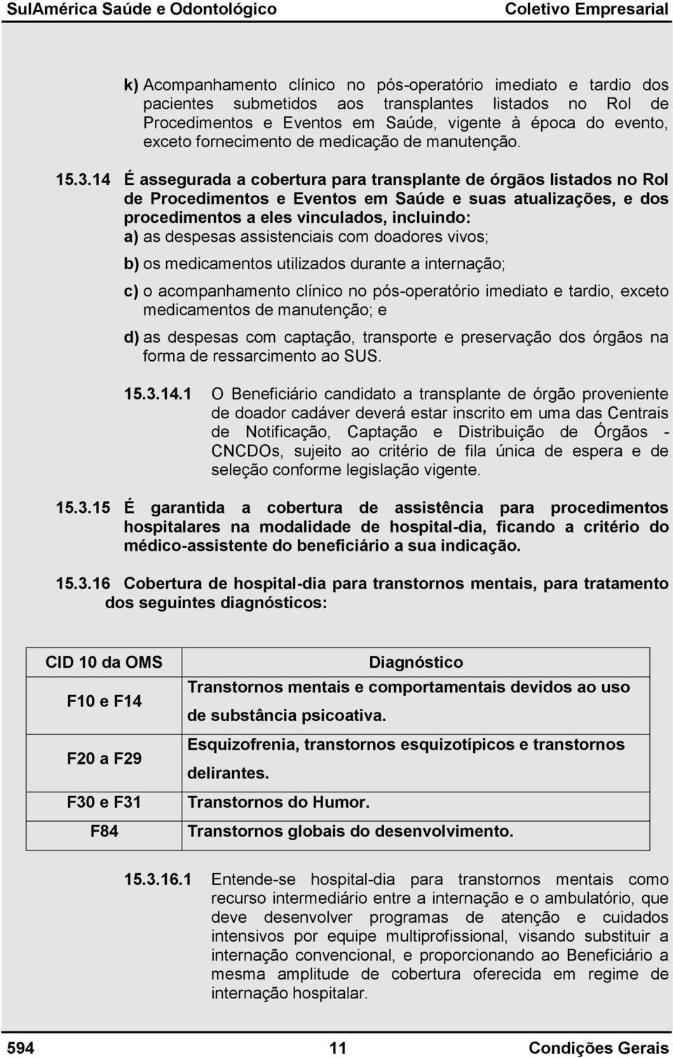 14 É assegurada a cobertura para transplante de órgãos listados no Rol de Procedimentos e Eventos em Saúde e suas atualizações, e dos procedimentos a eles vinculados, incluindo: a) as despesas