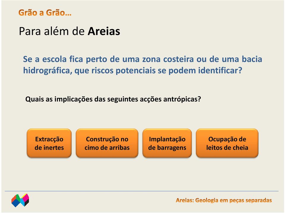 Quais as implicações das seguintes acções antrópicas?