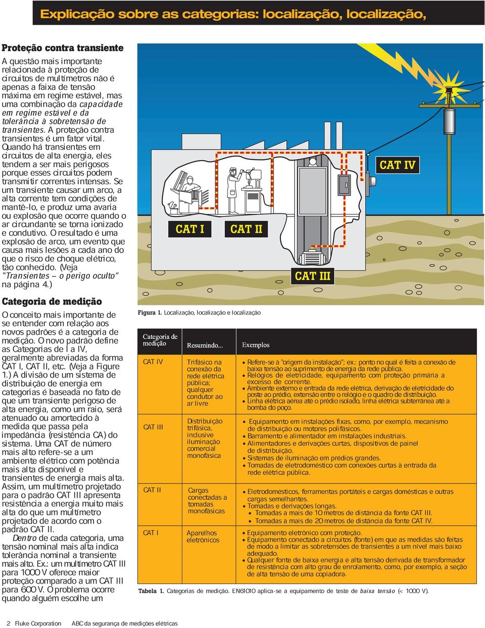 circuitos de alta energia, em tendem a ser mais perigosos eles porque transmitir esses correntes circuitos intensas.