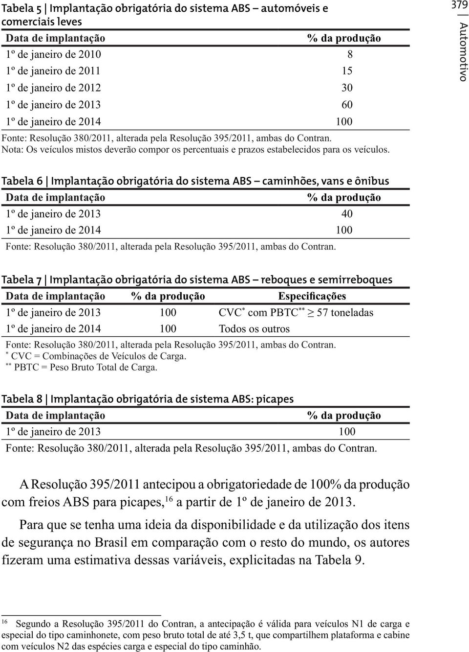 Nota: Os veículos mistos deverão compor os percentuais e prazos estabelecidos para os veículos.