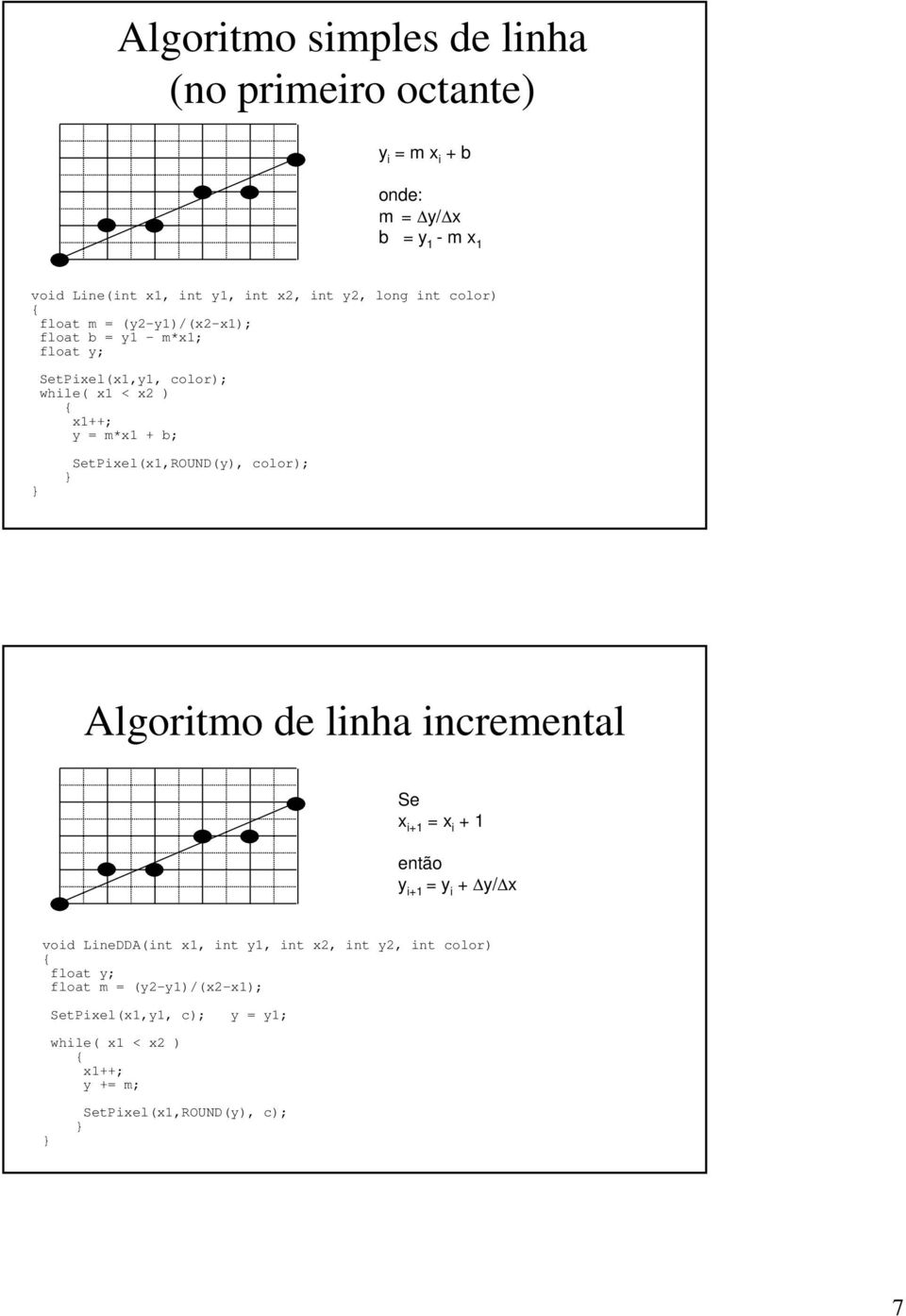 SetPixel(x1,ROUND(y), color); Algoritmo de linha incremental Se x i+1 x i + 1 então y i+1 y i + y/ x void LineDDA( x1, y1,