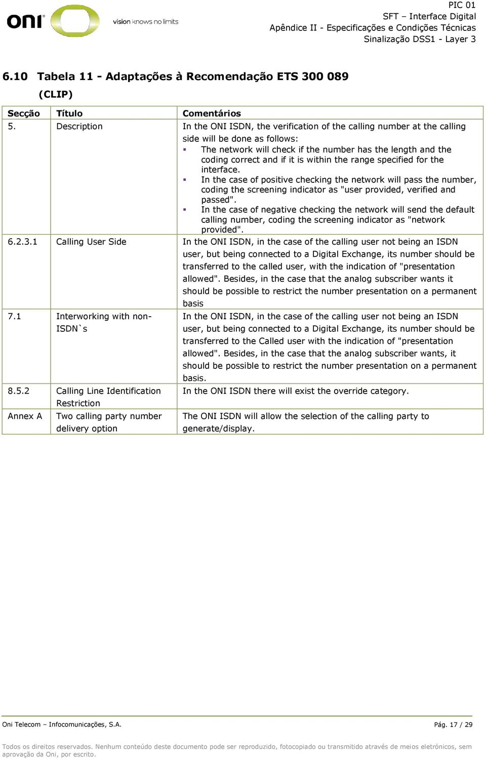 is within the range specified for the interface. In the case of positive checking the network will pass the number, coding the screening indicator as "user provided, verified and passed".