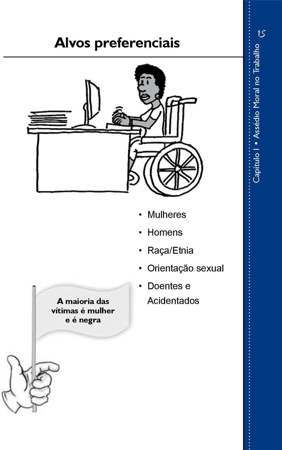 Raça/Etnia Orientação sexual A maioria