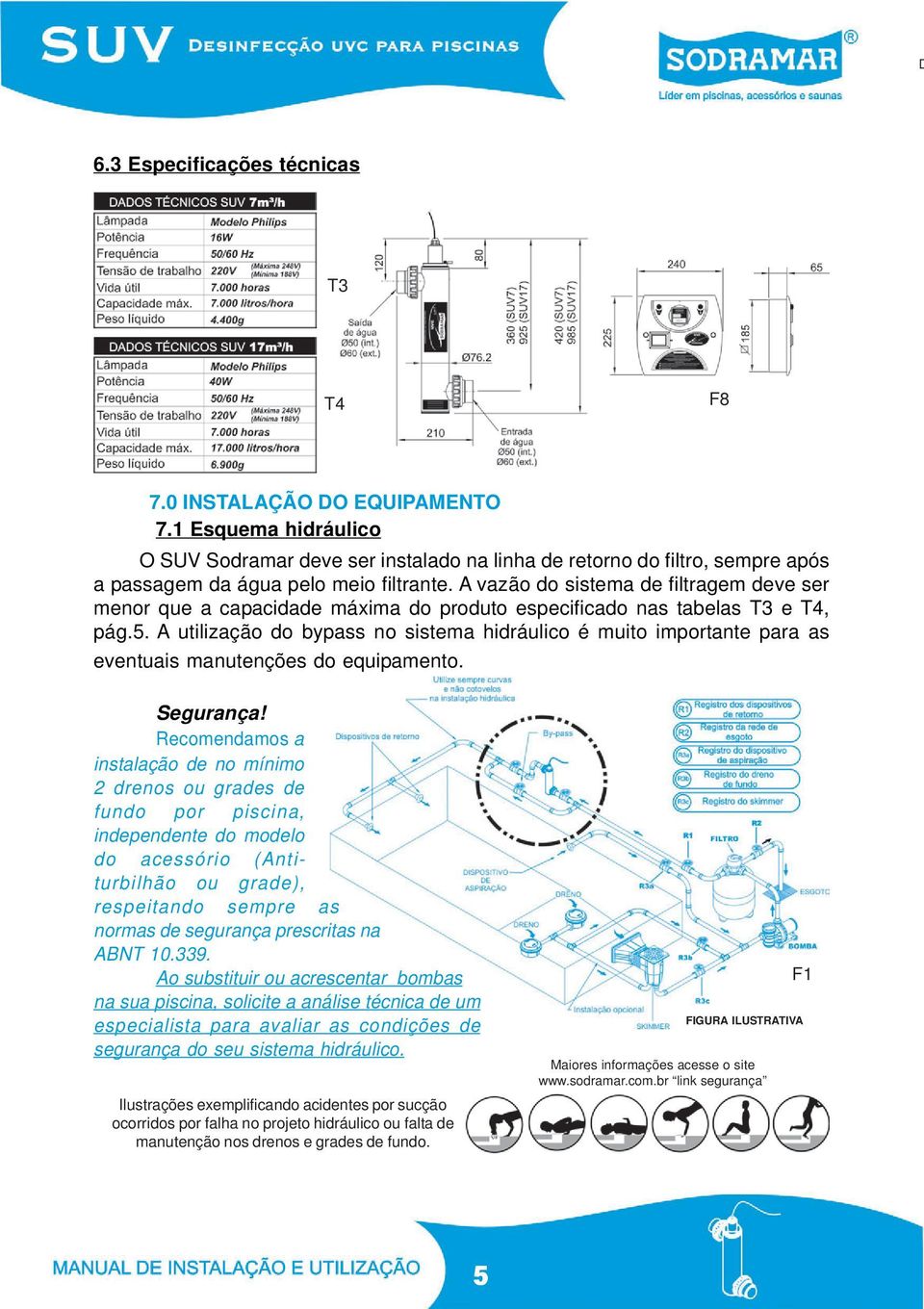 A vazão do sistema de filtragem deve ser menor que a capacidade máxima do produto especificado nas tabelas T3 e T4, pág.5.