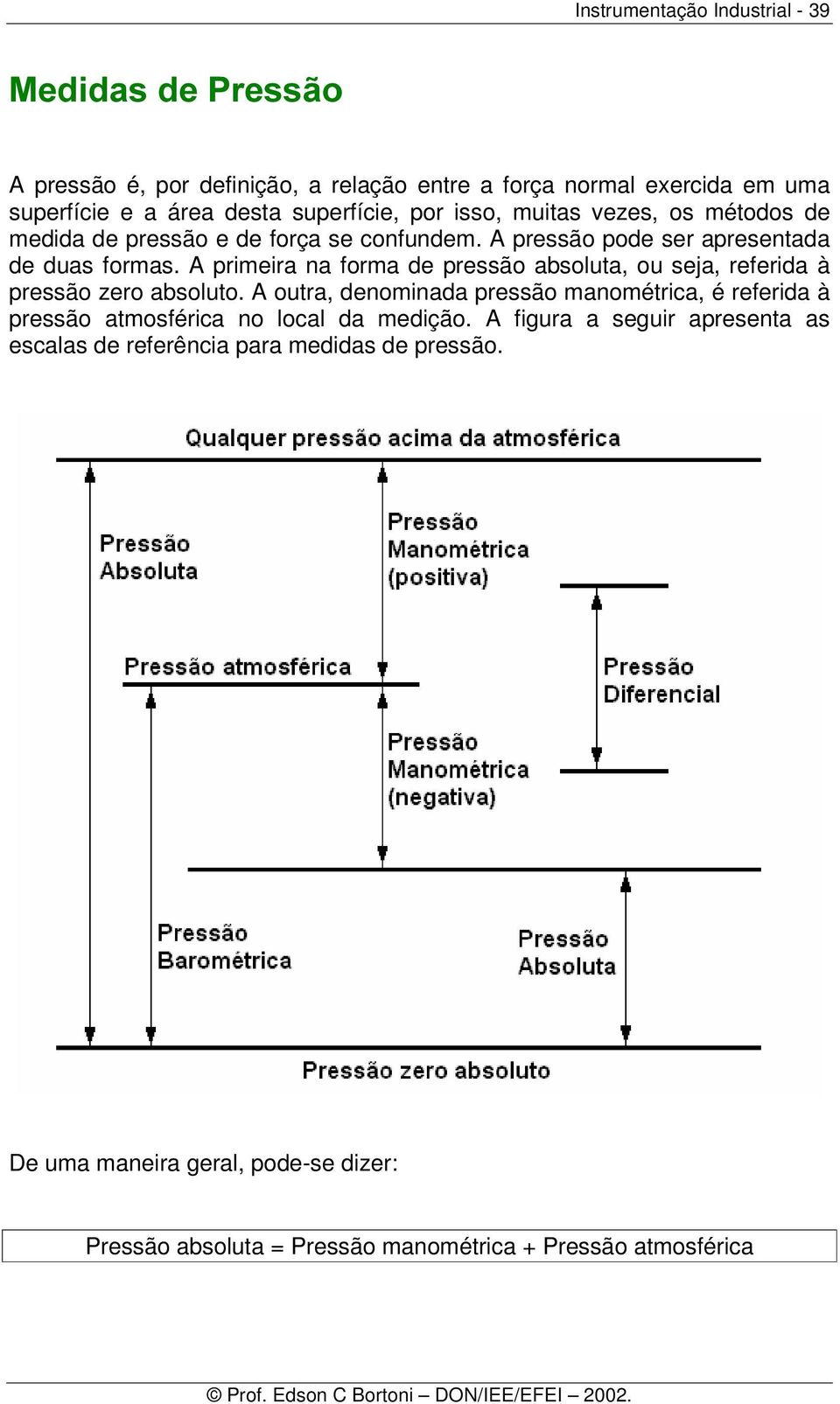 A primeira na forma de pressão absoluta, ou seja, referida à pressão zero absoluto.