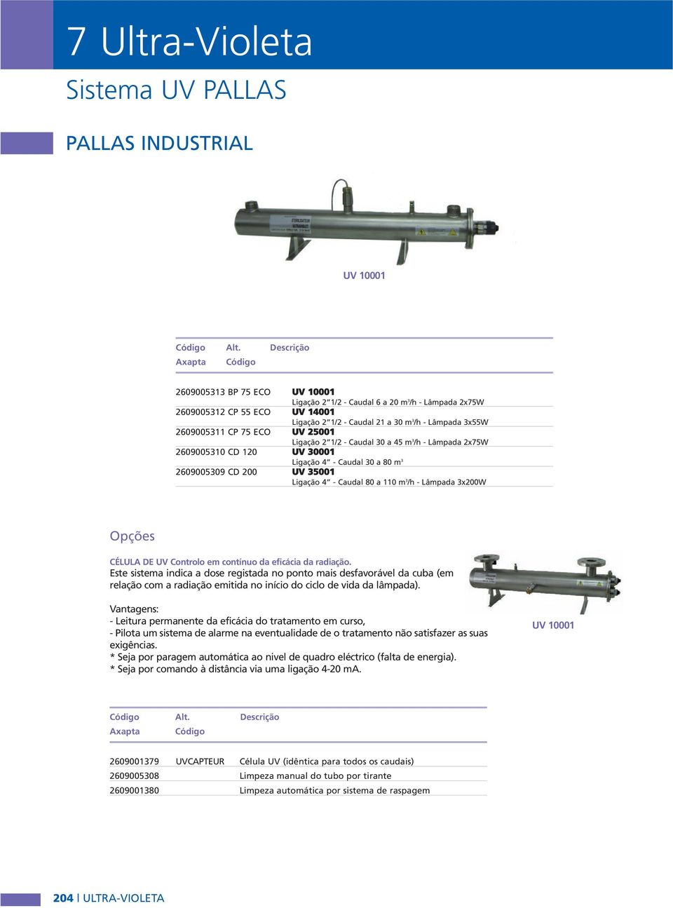 Ligação 2 1/2 - Caudal 30 a 45 m 3 /h - Lâmpada 2x75W 2609005310 CD 120 UV 30001 Ligação 4 - Caudal 30 a 80 m 3 2609005309 CD 200 UV 35001 Ligação 4 - Caudal 80 a 110 m 3 /h - Lâmpada 3x200W Opções