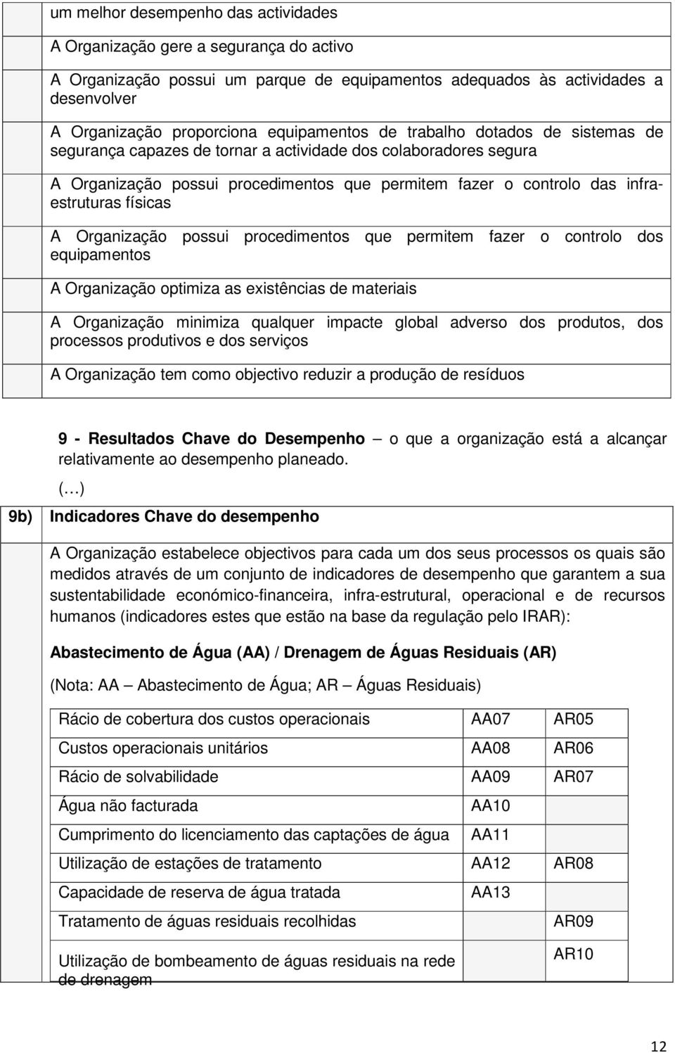 físicas A Organização possui procedimentos que permitem fazer o controlo dos equipamentos A Organização optimiza as existências de materiais A Organização minimiza qualquer impacte global adverso dos