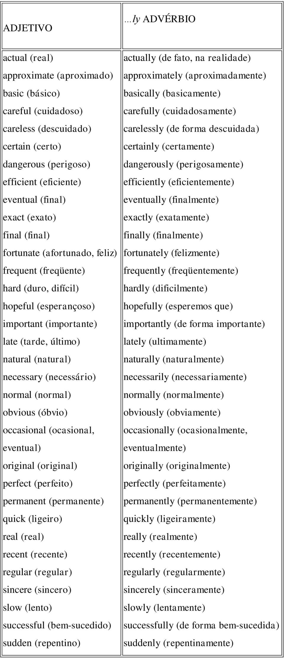 (normal) obvious (óbvio) occasional (ocasional, eventual) original (original) perfect (perfeito) permanent (permanente) quick (ligeiro) real (real) recent (recente) regular (regular) sincere