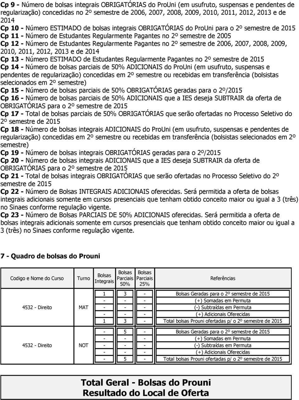 Regularmente Pagantes no 2º semestre de 2006, 2007, 2008, 2009, 2010, 2011, 2012, 2013 e de 2014 Cp 13 Número ESTIMADO de Estudantes Regularmente Pagantes no 2º semestre de 2015 Cp 14 Número de