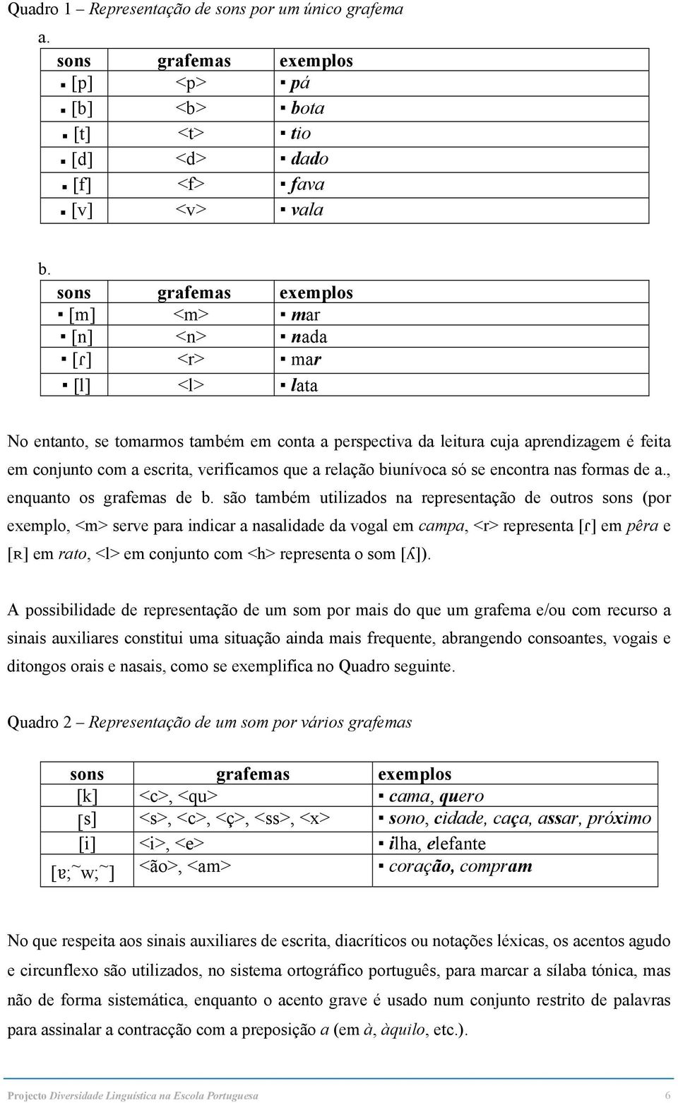 verificamos que a relação biunívoca só se encontra nas formas de a., enquanto os grafemas de b.