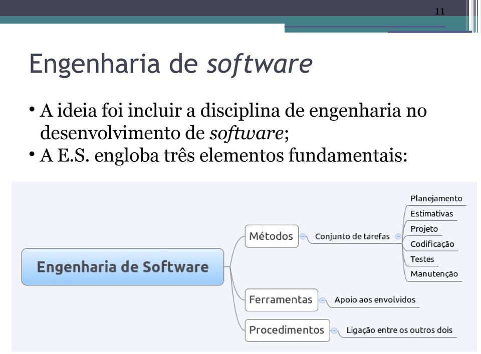 engenharia no desenvolvimento de