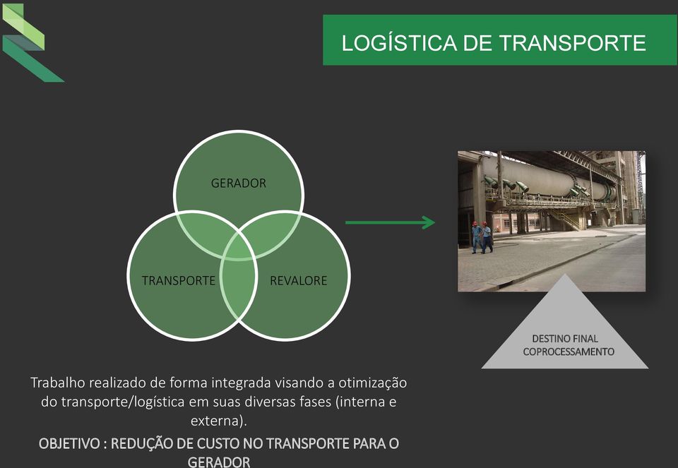 otimização do transporte/logística em suas diversas fases (interna