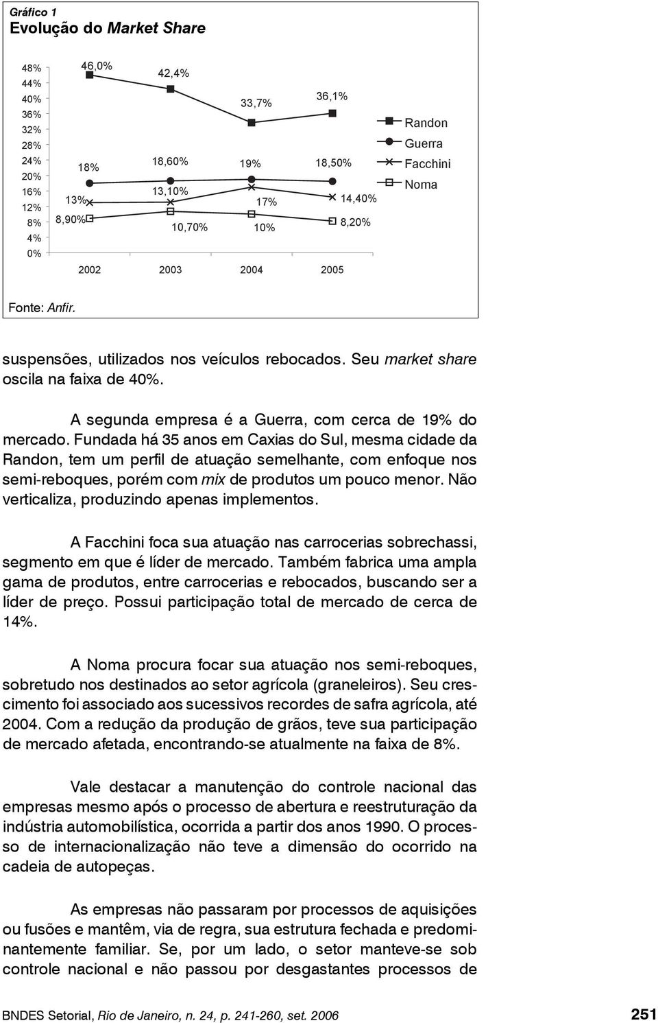 Fundada há 35 anos em Caxias do Sul, mesma cidade da Randon, tem um perfil de atuação semelhante, com enfoque nos semi-reboques, porém com mix de produtos um pouco menor.