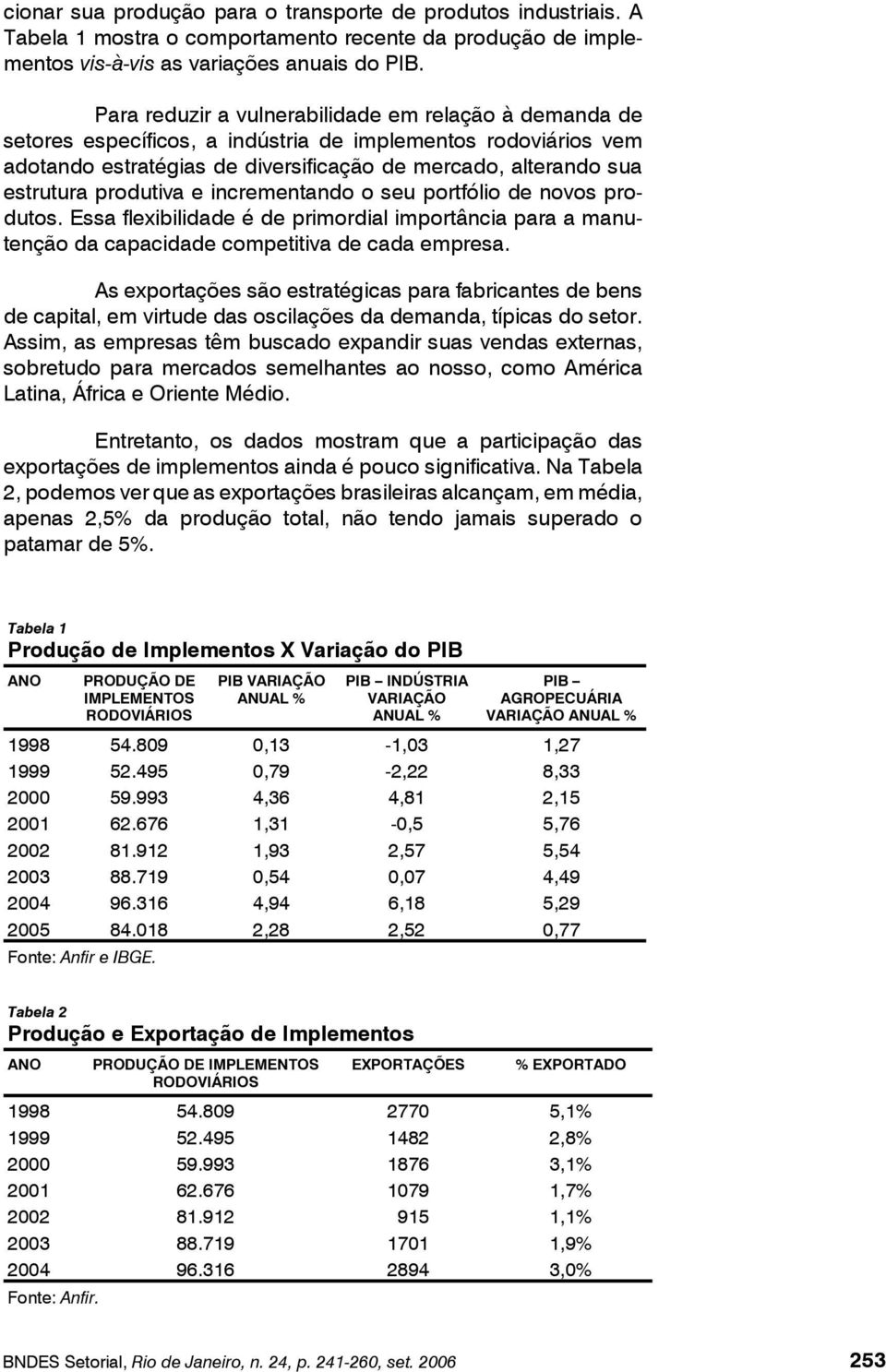 produtiva e incrementando o seu portfólio de novos produtos. Essa flexibilidade é de primordial importância para a manutenção da capacidade competitiva de cada empresa.