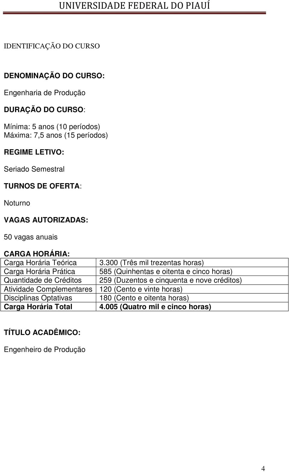 300 (Três mil trezentas horas) Carga Horária Prática 585 (Quinhentas e oitenta e cinco horas) Quantidade de Créditos 259 (Duzentos e cinquenta e nove