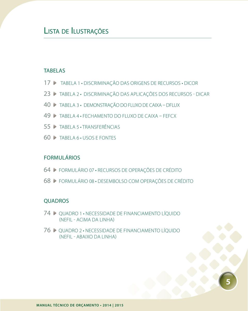 USOS E FONTES FORMULÁRIOS 64 FORMULÁRIO 07 RECURSOS DE OPERAÇÕES DE CRÉDITO 68 FORMULÁRIO 08 DESEMBOLSO COM OPERAÇÕES DE CRÉDITO QUADROS 74