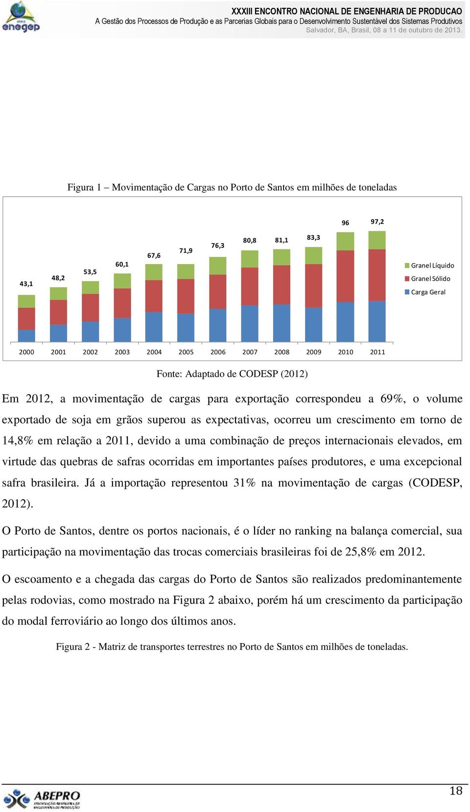 ocorreu um crescimento em torno de 14,8% em relação a 2011, devido a uma combinação de preços internacionais elevados, em virtude das quebras de safras ocorridas em importantes países produtores, e