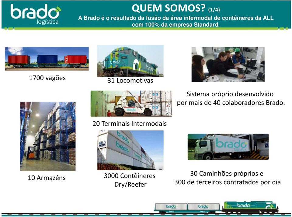 100% da empresa Standard.