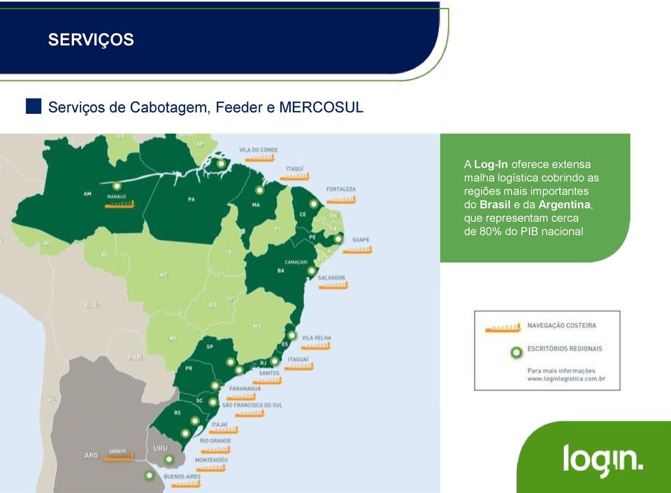 as regiões mais importantes do Brasil e da