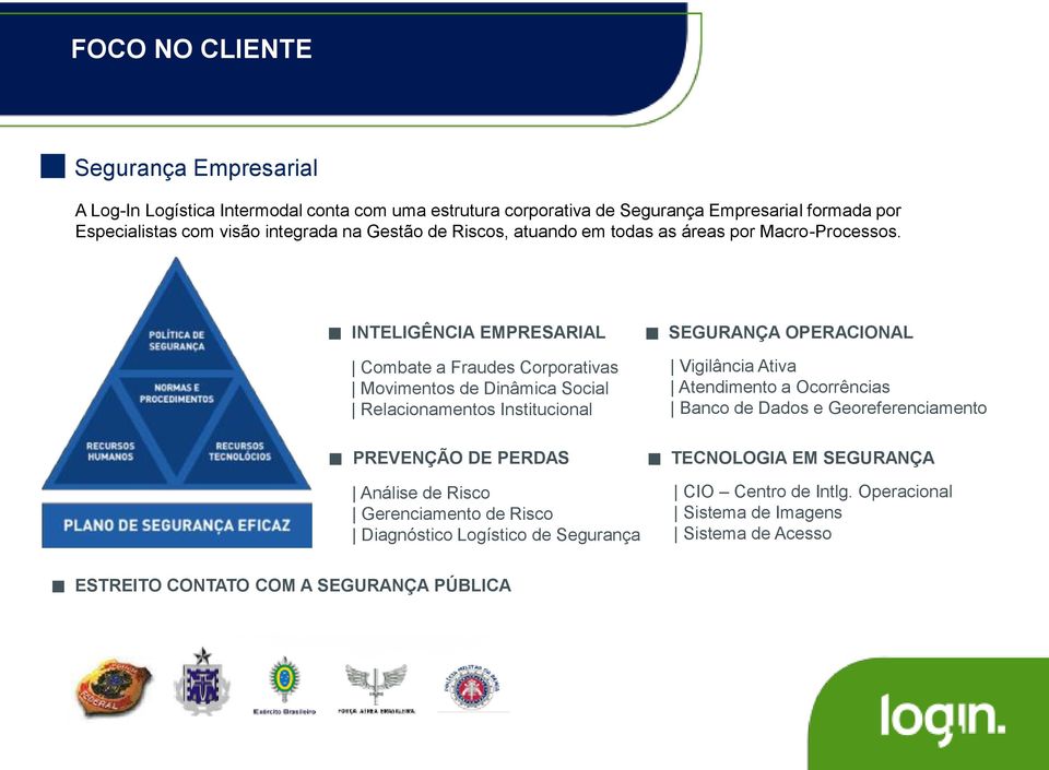 INTELIGÊNCIA EMPRESARIAL Combate a Fraudes Corporativas Movimentos de Dinâmica Social Relacionamentos Institucional PREVENÇÃO DE PERDAS Análise de Risco Gerenciamento de