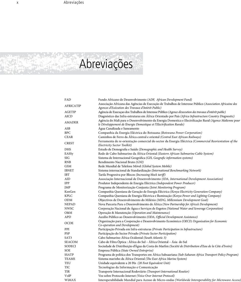 Infra-estruturas em África Orientado por País (Africa Infrastructure Country Diagnostic) AMADER Agência do Mali para o Desenvolvimento da Energia Domestica e Electrificação Rural (Agence Malienne