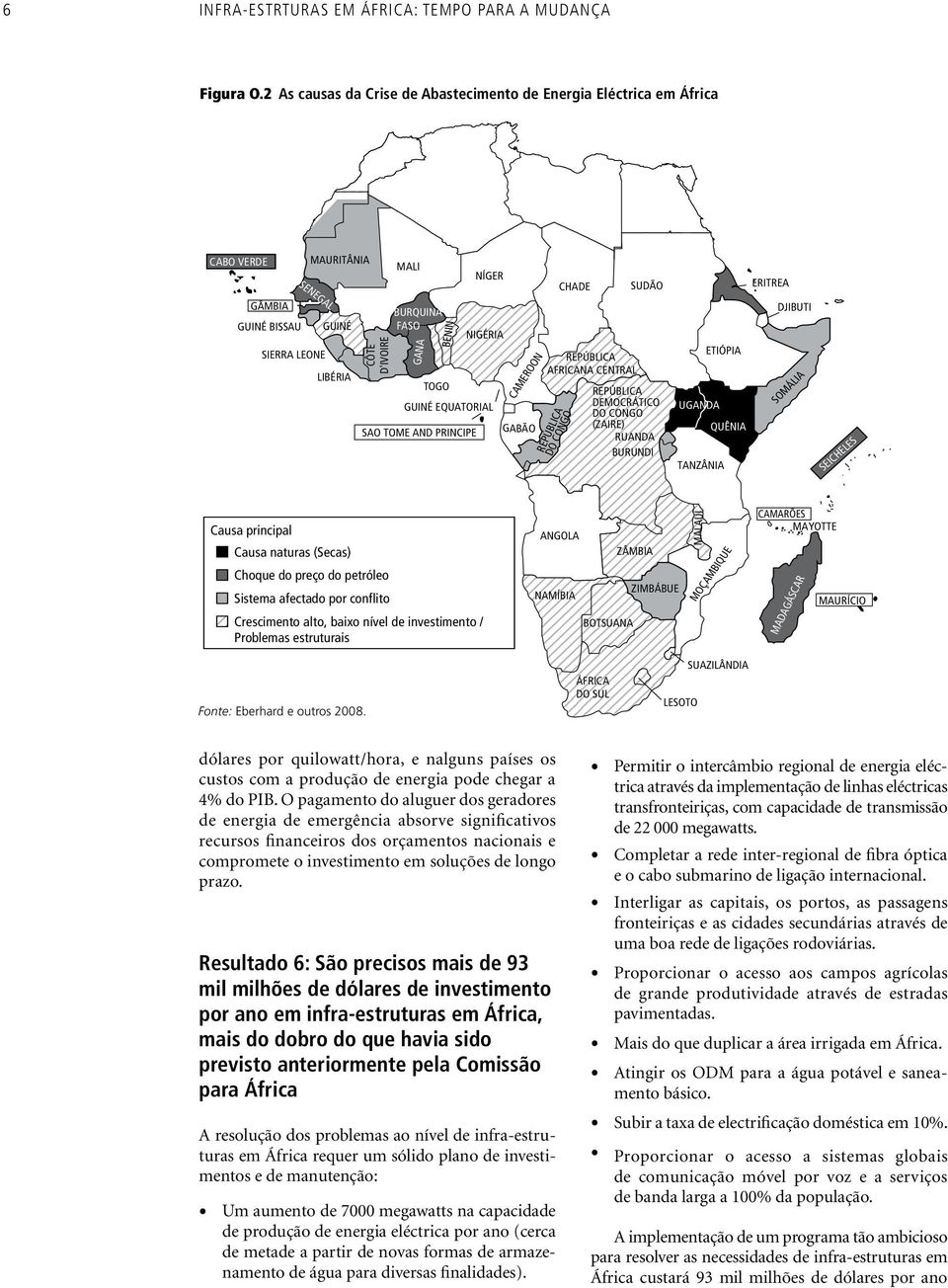 FASO GANA BENIN TOGO NIGÉRIA GUINÉ EQUATORIAL SAO TOME AND PRINCIPE CAMEROON GABÃO REPÚBLICA AFRICANA CENTRAL REPÚBLICA DEMOCRÁTICO DO CONGO (ZAIRE) REPÚBLICA DO CONGO RUANDA BURUNDI ETIÓPIA UGANDA